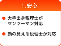 1.安心 大手出身税理士がマンツーマン対応。顔の見える専門の税理士が対応。