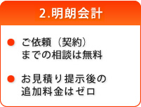 2.明朗会計 ご依頼（契約）までの相談は無料。見積り提示後の追加料金はゼロ。